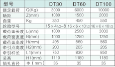 西林四輪掛車(chē)DT30/60/100(圖1)