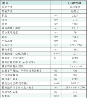 西林站駕式牽引車QDD25R(圖1)